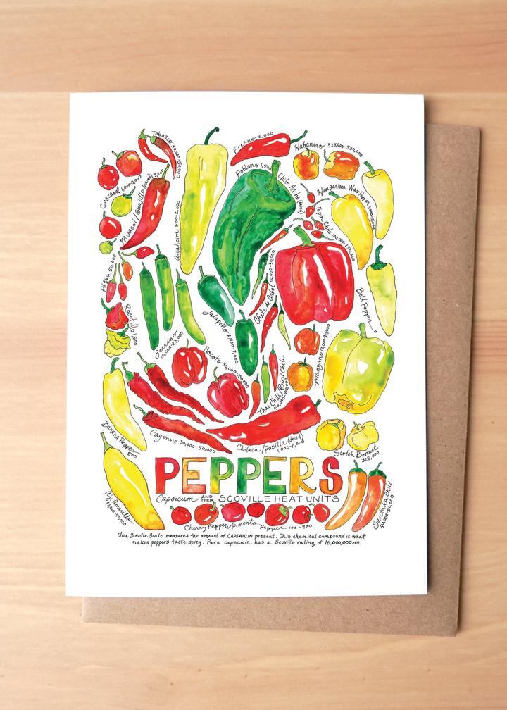 Types of Peppers Greeting Card + Envelope