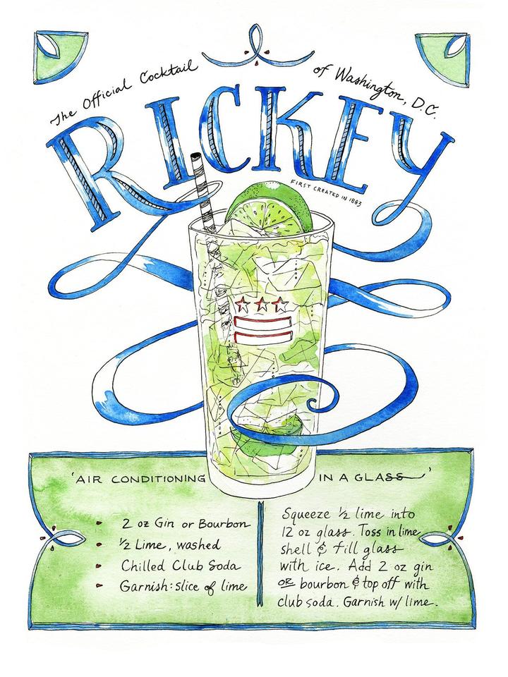 The Rickey Recipe Watercolor Art Print