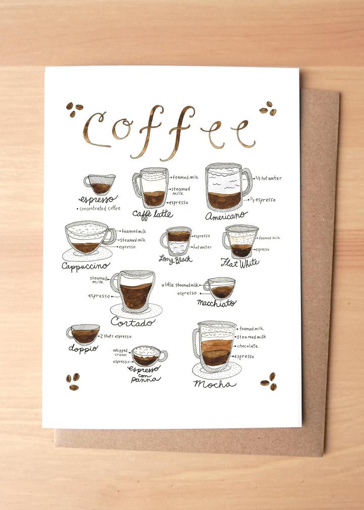 Types of Coffee Greeting Card + Envelope